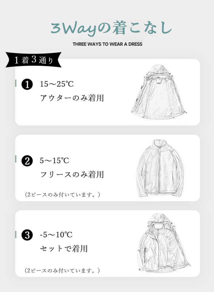 メンズスポーツウェア メンズ登山用多機能ジャケット 防水撥水防風 秋冬対応